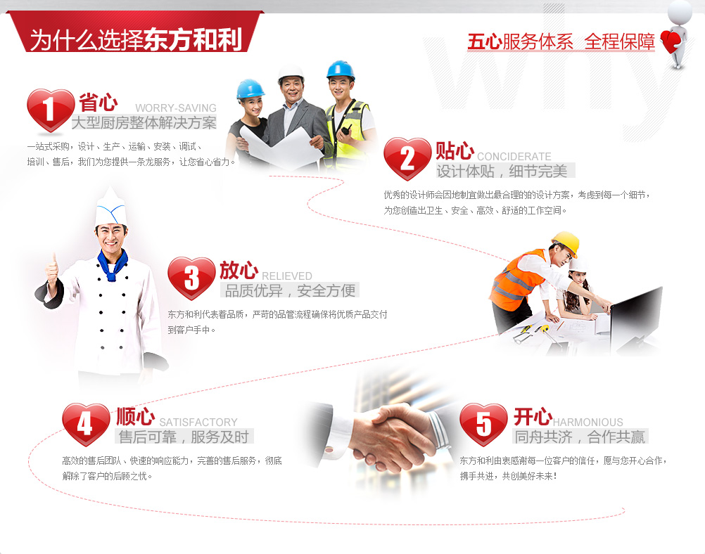 為什么選擇大陸？